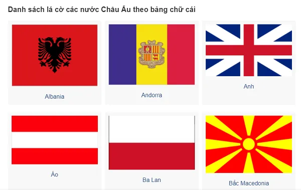 Hình ảnh cờ các nước Châu Âu theo bảng chữ cái (phần 1)