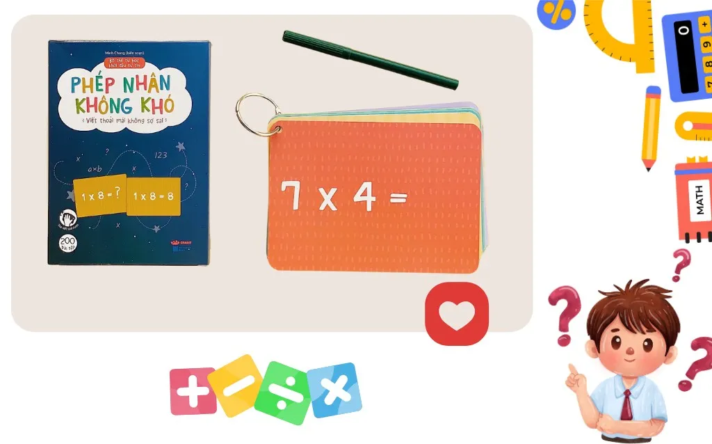 Hình ảnh Flashcard giúp học bảng cửu chương hiệu quả