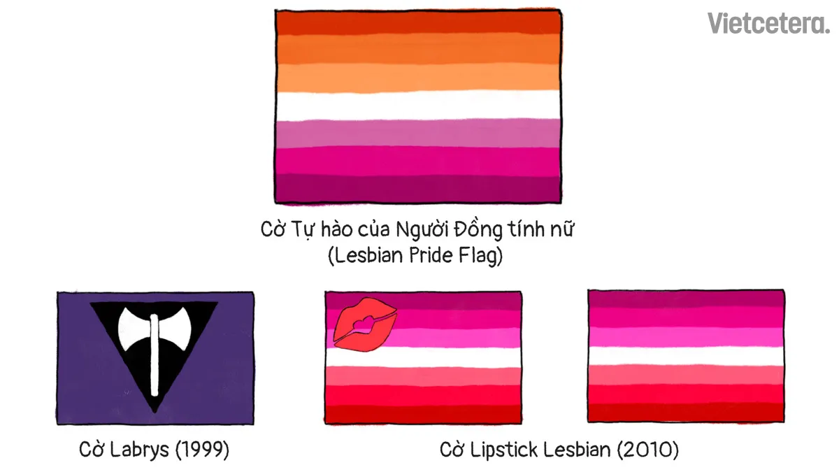 Cờ Tự Hào của Người Đồng Tính Nữ (Lesbian Pride Flag)
