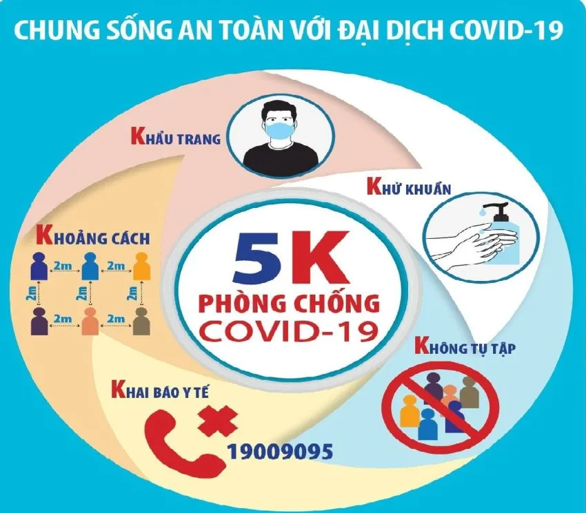 Poster tuyên truyền nâng cao nhận thức cộng đồng về các vấn đề xã hội
