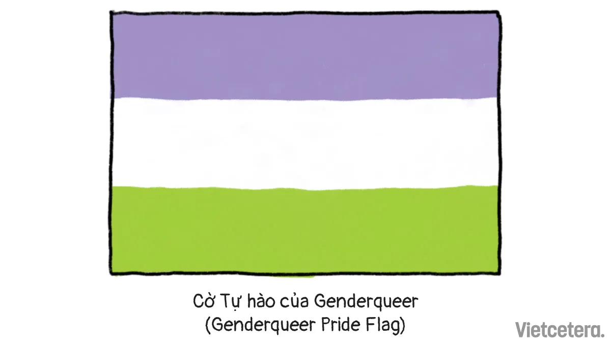 Cờ Tự Hào của Genderqueer (Genderqueer Pride Flag)