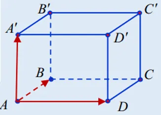 Công thức tính thể tích khối hộp bằng tích có hướng