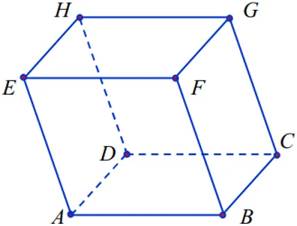 Công thức tính khoảng cách từ điểm đến mặt phẳng thông qua thể tích